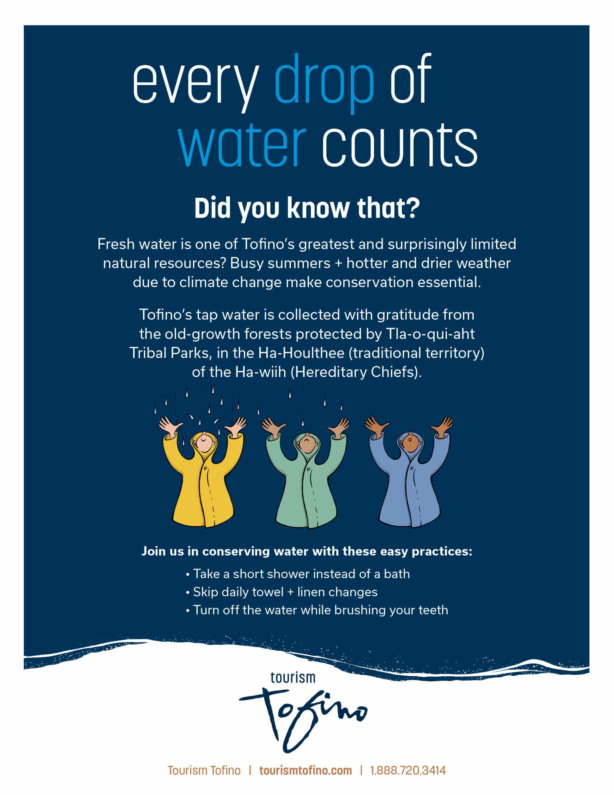 Every Drop of Water Counts water conservation poster